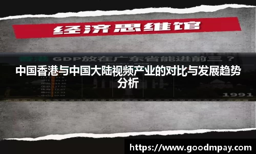 中国香港与中国大陆视频产业的对比与发展趋势分析